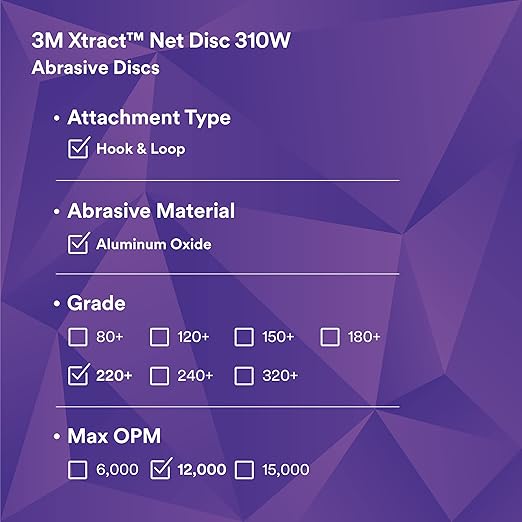 3M Xtract Net Disc 310W, 220+, 5 in, Die 500X, Pack of 50 Hook and Loop Sanding Discs, Virtually Dust-Free, Value Option for Metal, Wood, Composites, Stock Removal, and Fine Finishing