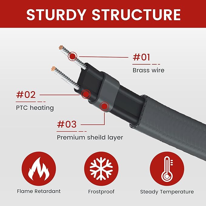 Giraffe Tools 50FT Heating Cable for Pipe with GFCI Heavy-Duty, Self-Regulating, Freeze Protection for Roof, Plastic and Metal Water Pipes 120V 53W, Down to -40℉ (50FT with GFCI)