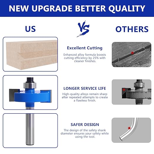 MNA 4Pcs Rabbet Router Bits 1/4" Shank with 6 Bearings Set, 1/16", 1/8", 3/16", 1/4", 5/16", 3/8" Bearings, Interchangeable Bearings with 1/2" to 1/4" Router Collett, Slot Router Bits