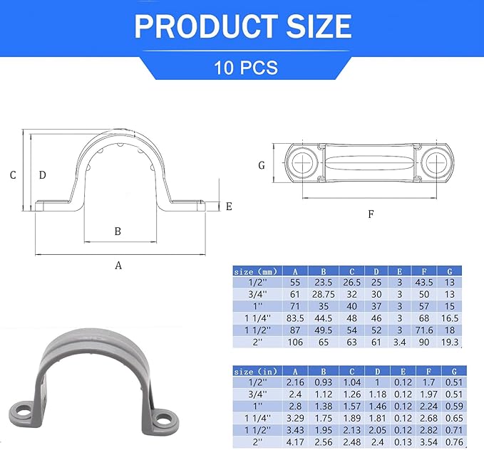 2 Inch PVC Pipe Strap, 2-Holes Conduit Pipe Clamps Plastic Pipe Supports (Grey, 10 Pcs)