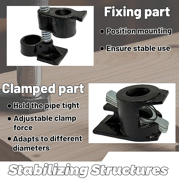 HENBOW 3/4" Pipe Clamp,Wood Gluing Pipe Clamp Set,Heavy Duty Cast Professional Pipe Clamps Tools,Cast Iron Wood Clamps Quick Release for Woodworking Improvement and Diy Projects(2Pack-Black)