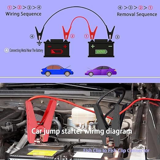 Alligator Clip car Jump Start Cable,Jumper Cables for Car Battery,Jumper Cables with Alligator Clips 10AWG 5.9ft for Cars, Motorcycles etc.(Y-Y 1.8m D)