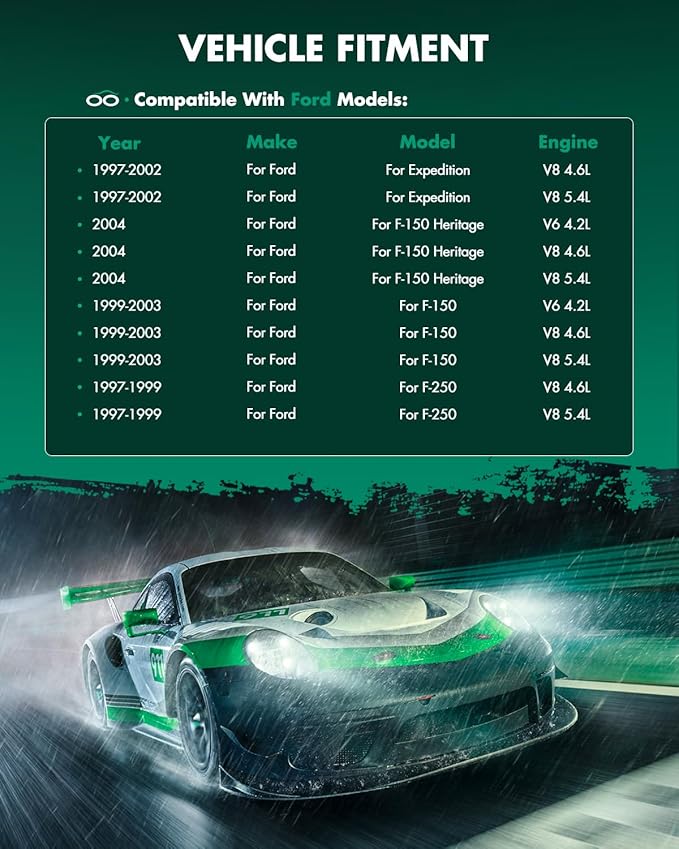 SCITOO 18-4678 18-4679 Disc Brake Calipers Assembly Red Fit For Ford For Expedition/For F-150 / For F-150 Heritage/For F-250,For Lincoln Blackwood/Navigator/Town Car