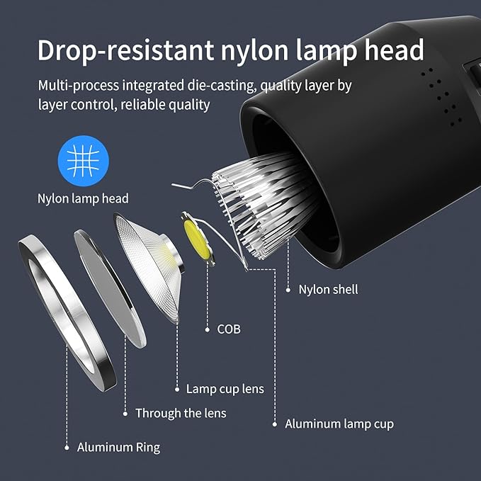 LED Work Lights - 450 Lumens COB Lamp, Flexible Gooseneck, Screw-Fixed Base, Ideal for Machine Tools, Lathe Workbenches