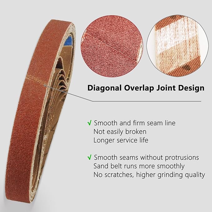 35 Pcs 3/4 x 20.5 Inch Premium Hard Cloth Aluminum Oxide Sanding Belts,7 Pcs Each of 60/100/240/400/600 Grits Sanding Belt for Detailing Bandfile Sander,520 x 20 mm Sanding Belts for Mini Belt Sander.