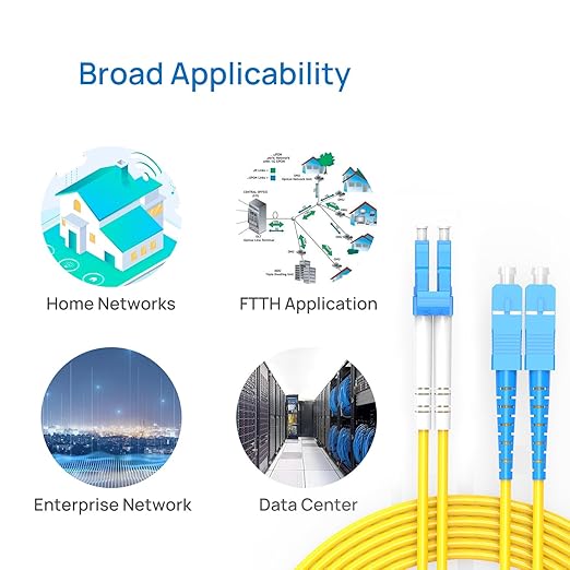 SC to LC Fiber Patch Cable,1G/10GB Single Mode Duplex SC-LC 9/125um OD 3.0mm Cable Diameter Fiber Optic Cable for SFP Transceiver, Router, Fiber Networks and More (1M)