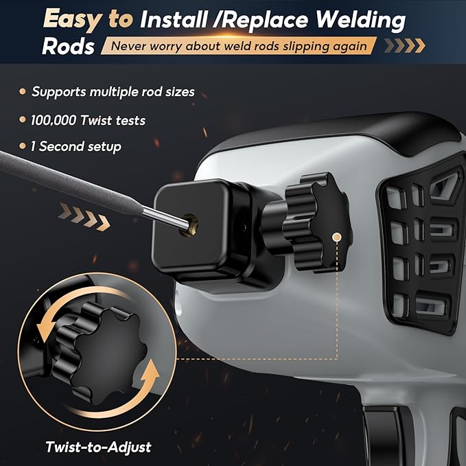 Portable Handheld Welding Machine - 110V IGBT Inverter Handheld Welder, 20-120A ARC Adjustable Current, Hot Start & Anti-Stick for 3/32"-1/8" Welding Rods(Grey)