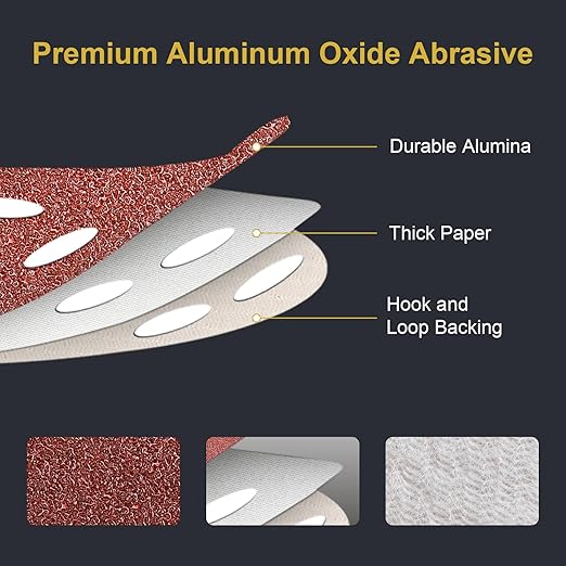 100 PCS 5 Inch Sanding Discs 40 Grit Hook and Loop Adhesive Round Sandpaper for Random Orbital Sander