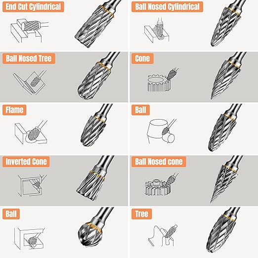 20pcs Carving Bits,10pcs Carbide Burr Bits+10pcs Diamond Drill Bits(1/8 in) Standard Cylindrical Shank for Woodworking,Engraving,Drilling,Glass,Metal,Rotary Tool Accessories