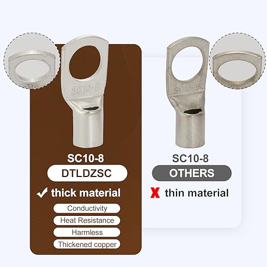 Thick Copper Electric Wire Lugs,20Pcs Tinned Copper Gauge 8Awg-5/16(M8) Ring Heavy Duty Battery Cable Lugs Ends Ring Terminals Connectors with 20Pcs 3:1 Heat Shrink Tubing Assortment Kit