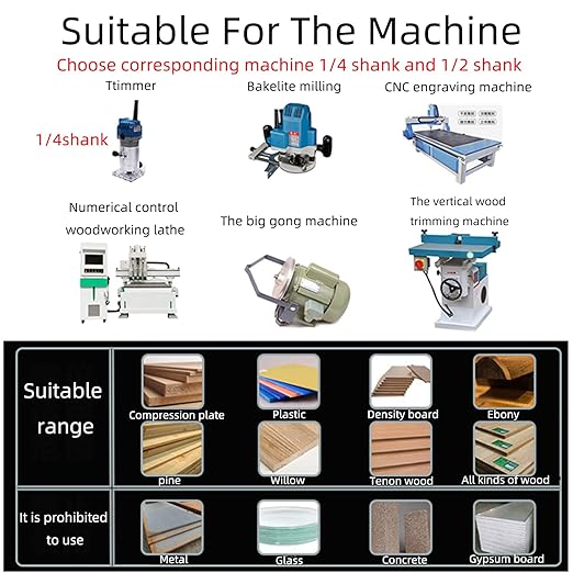 1-1/2” Dovetail Router Bit 1/2 Shank Half-Blind & Through Dovetail Bits Wood Joints Cutter Tool for Making Boxes Drawers Chests for Engraving Router planing Head Wood Cutter