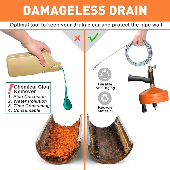 BACOENG 33Ft Drain Auger, Heavy Duty Plumbing Snake with Drill Adapter, Use Manually or Powered for Drain Clog, Shower Sink, Comes with Gloves and Bag (Orange)
