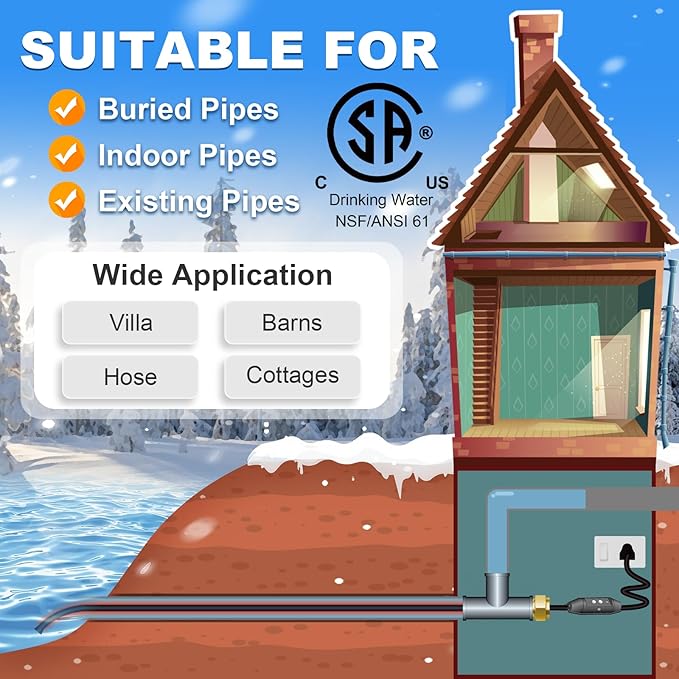 MAXKOSKO Inside the Pipe Self Regulating Heating System, CSA Certified Freeze Protection Heating Cable for Portable Water Pipes from Lakes, Reservoirs, Wells or Springs, 30 Ft 120V