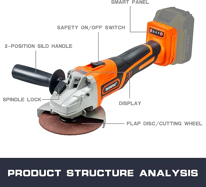 IRONFIST Cordless Angle Grinder, 20V Brushless Electric Grinding Wheels, Lithium Cutter Utility Power Tool 125mm M14 Angle Grinder Compatible with DEWALT 20V MAX Batteries (NO BATTERY)
