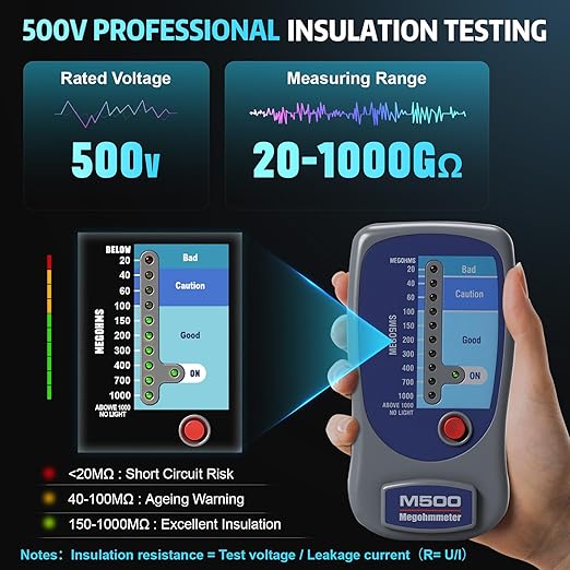 M500 Megohmmeter, Compatible with Supco M500 Megohmmeter, 500 Volts Megohmmeter, M500 Megger Tester Measures Up to 1000 Megohms, Ideal for HVAC Compressor Tester and Home Improvement Use