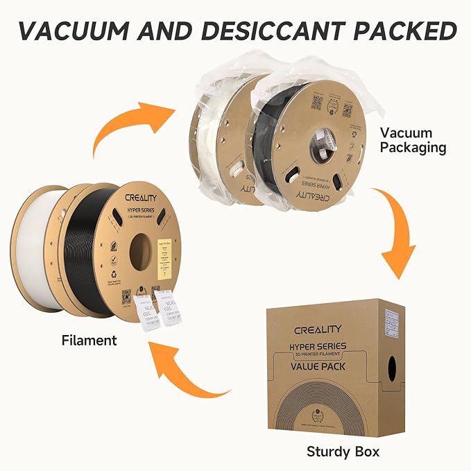 Creality Hyper PLA Filament 1.75mm Black & White 2KG, 30-600mm/s High Speed PLA 3D Printer Filament, 2 Pack 1kg Spool(2.2lbs) PLA, Dimensional Accuracy +/-0.02mm, Fit Most FDM 3D Printer