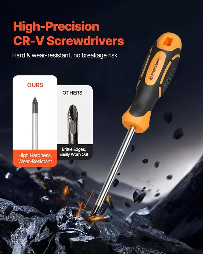 VEVOR Screwdriver Set, 12-Piece Hand Tools Set with Magnetic Tips, Includes 5 Phillips and 5 Flat Head Bits, Z-Type Bit, Professional Repair Tool Kit for Sockets, Furniture, Home Appliances, Bicycles