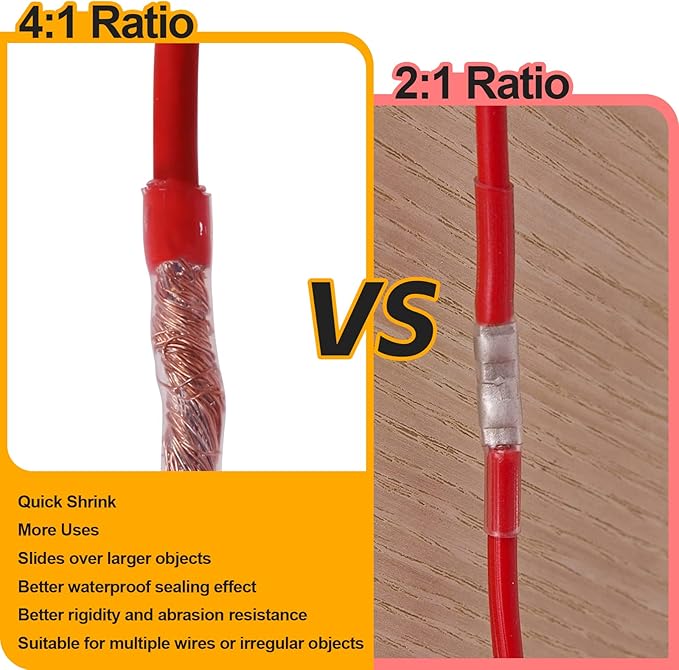 Heat Shrink Tubing 4:1 Dual Wall Adhesive Liner Wires Cable Wraps Connection Protection (Clear, 5/8"-18ft)