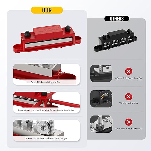400A Bus Bar 12V Power Distribution Block 6 x 5/16" (M8) Terminal Studs 12 Volt Marine Bus Bar Positive & Negative for Boat Automotive Solar System