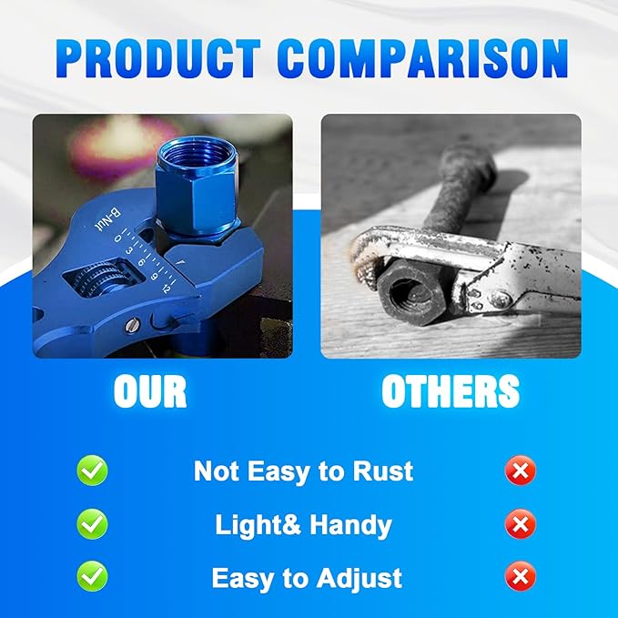 AN Hose Fitting Adjustable Wrench 3AN-12AN Lightweight Aluminum (Blue)