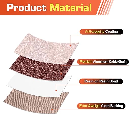 KonaFlex Sanding Belts 15 Pack 4x24 Inch Belt Sander Paper Aluminum Oxide with 60/80/120/150/240 Grits for Woodworking, Paint Sanding, Metalworking, Rust Removal