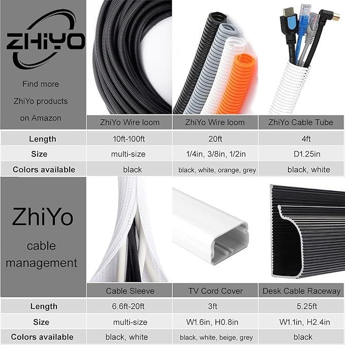 ZhiYo 20FT 1/4” Wire Loom Split Tubing Auto Wire Conduit Flexible Cover | High Temperature Heat Resistant -40F to 257F | Plastic Cover for Electrical Wires & Cables, White