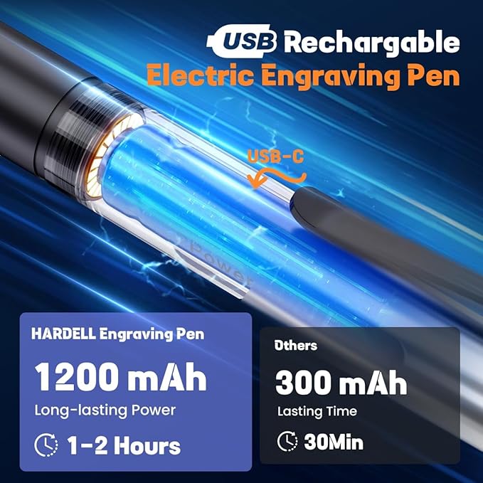 Cordless Electric Micro Engraving Pen,USB Rechargeable Cordless Rotary Tools, Professional Mini Carving Machines Portable DIY Engraver Machine for Metal Glass Ceramic Plastic Wood Jewelry-Black