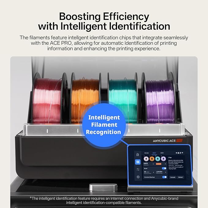 ANYCUBIC PETG Filament 1.75mm, 3D Printer Filament, Translucent and Vibrant, Dimensional Accuracy +/- 0.02mm, Print with Most FDM 3D Printers, 1KG Reusable Spool, Clear Purple