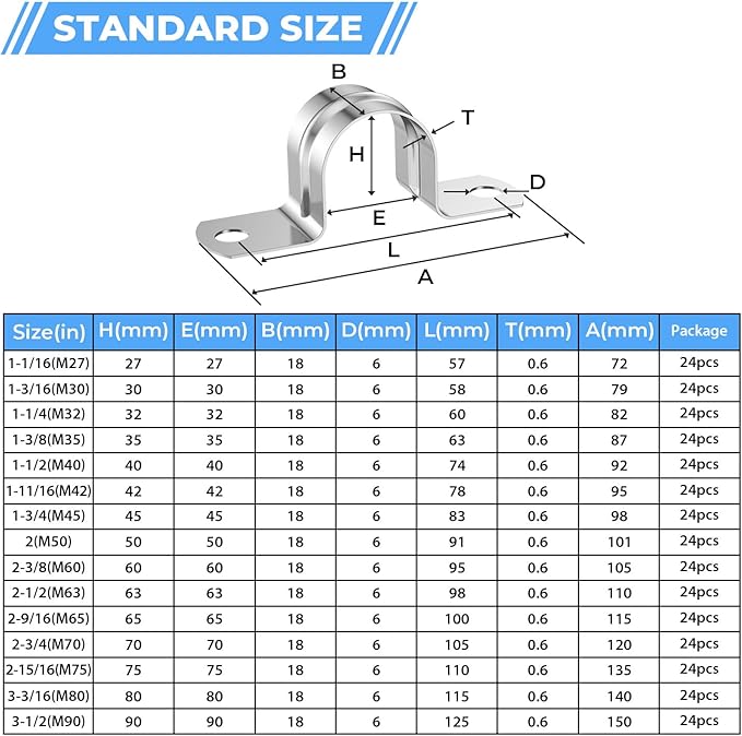 24Pcs 1 3/16 Inch (30mm) 304 Stainless Steel Conduit Clamps, U-Tube Strap Pipe Clamp 2 Hole Strap U Bracket Rigid Pipe Metal Conduit Strap Tension Clips U-tube Clamp
