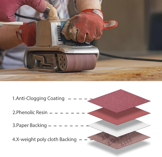 21 Pcs 3 x 24 Inch Aluminum Oxide Sanding Belt,3 Each of 40/60/80/120/180/240/400 Grits 3 x 24 Abrasive Belts for Belt Sander,Ideal for Wood Metal Paint Sanding