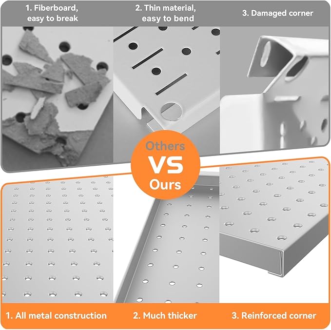 WALMANN Metal Pegboard Kit with Accessories for Wall Garage Tools Storage Pegboard System for Garage, Workbench, Modular Peg Board Tool Organizer Board with Hooks(Grey)