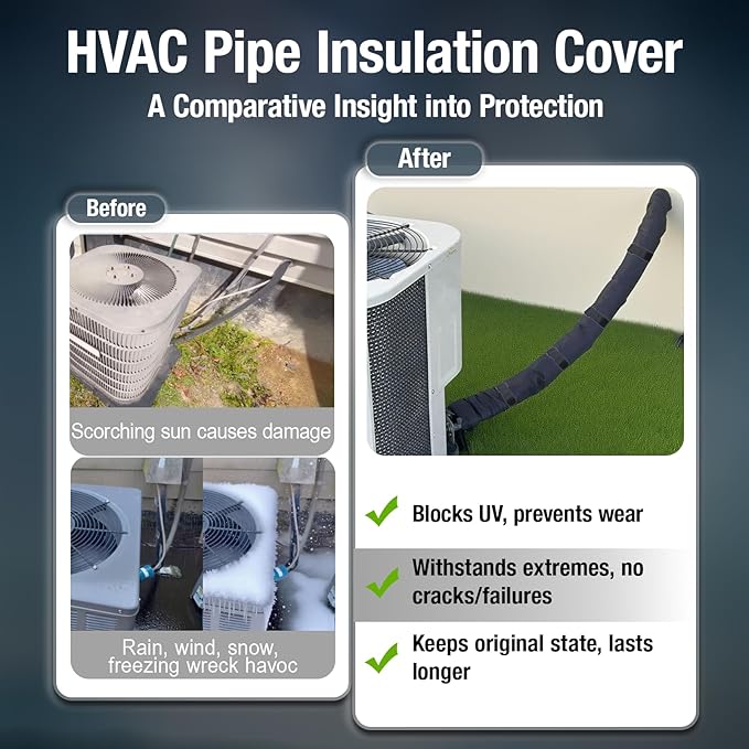 Outdoor Pipe Insulation Cover - 72" x 10.2" Weatherproof HVAC AC Line Set Protector, Heavy-Duty Fabric Wrap for Sun, Rain & Winter Freeze Protection, with 4 Adjustable Straps