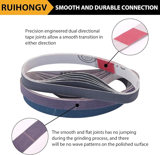 36Pcs 1/2 x 12 Inch Sanding Belts for Official Work Sharp Knife & Tool Sharpener (WSKTS & WSKTS-KT/MK1 & MK2), 6 Each of 80/120/240/400/1000/2500 Grits 1/2" x 12" Replacement Sharpening Belts