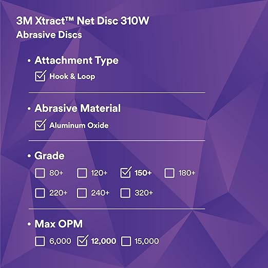 3M Xtract Net Disc 310W, 150+, 6 in, Die 600Z, Pack of 50 Hook and Loop Sanding Discs, Virtually Dust-Free, Value Option for Metal, Wood, Composites, Stock Removal, and Fine Finishing