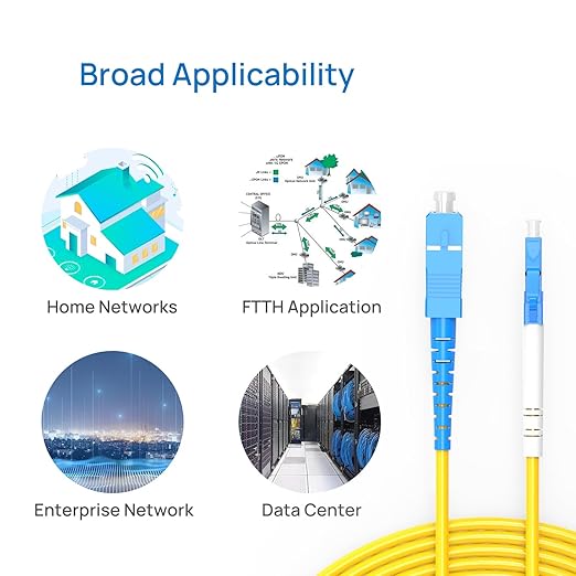 5m(16.4ft) OS2 SC/LC to SC/LC Fiber Patch Cable Single Mode Fiber,9/125µm OD 3.0mm Cable Diameter Fiber Optic Cable
