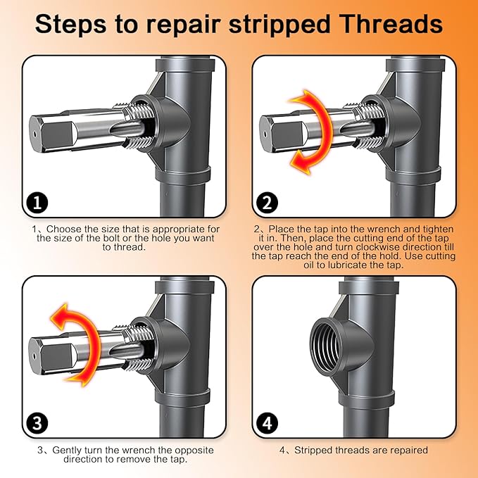 5-Piece NPT Pipe Tap Set, Precision Carbon Steel NPT Tap Thread Cutting Brill Bits Set for Clean Accurate Threads, 1/8" NPT Tap, Perfect for Plumbers Mechanics DIYers, with Durable Plastic Case.