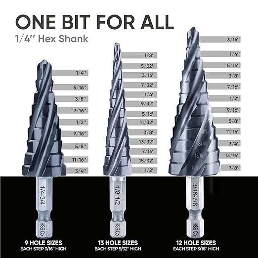 toolant Four Spiral Flute Cobalt Step Drill Bit Set(Pro Max), 1/8"-7/8"(3pcs) Impact Ready Unibit Step 1/4" Hex Shank Step Bits for Metal, Stainless Steel, Aluminum, Wood, Plastic