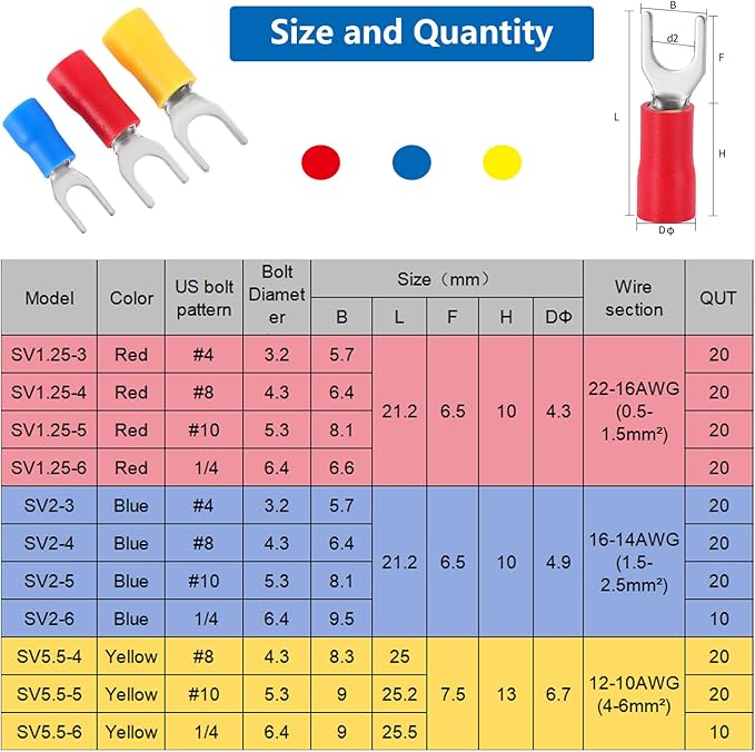 smseace 201pcs Crimping Tool with Fork Spade Connectors 12-Sizes(M3/M4/M5/M6) 22-10AWG Wire Fork Connectors U-Type Terminal Multifunction Wire Crimping Tool
