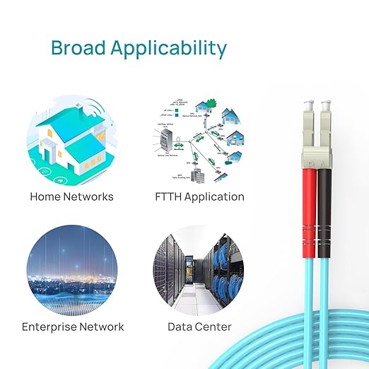 Fiber Patch Cable,10G/Gigabit Fiber Optic Cables with LC to LC Multimode OM3 Duplex 50/125 OFNP 3M（1Pack
