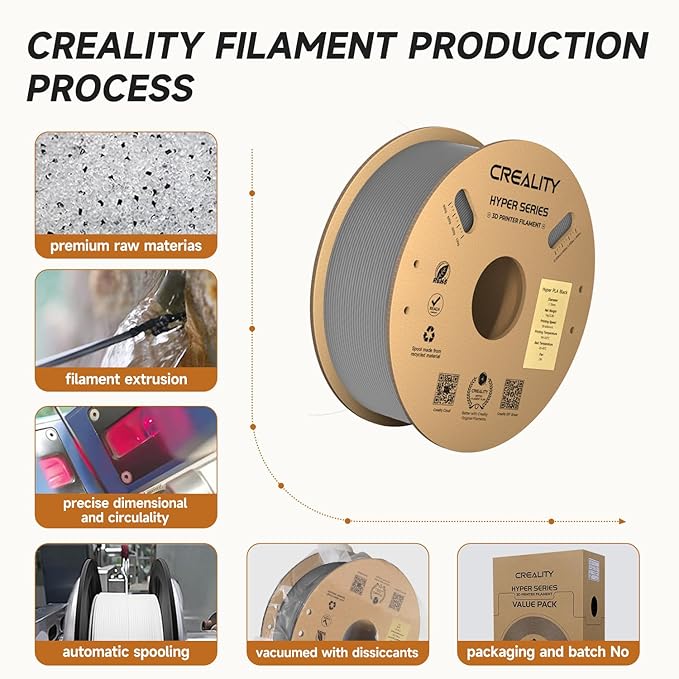 Creality Hyper PLA Filament 1.75mm Grey & Grey 2KG, 30-600mm/s High Speed PLA 3D Printer Filament, 2 Pack 1kg Spool(2.2lbs) PLA, Dimensional Accuracy +/-0.02mm, Fit Most FDM 3D Printer