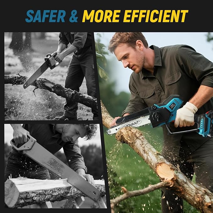 2-in-1 Chainsaw,Cordless Pole Saw,8 Inch&6 Inch Chain Saw with 4A Rechargeable Battery,Battery Powered Handheld Chainsaw for Tree Trimming and Wood Cutting