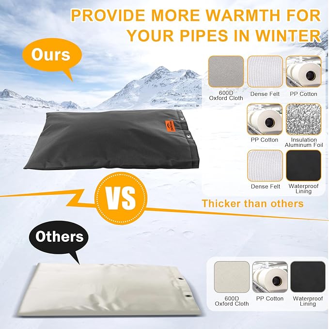 Backflow Preventer Cover Insulated (5°F) with Thick 7 Layers Fabric, 36" W x 24" H Backflow Cover with Aluminum Foil Layer for Winter Pipe Freeze Protection, Backflow Insulation Cover