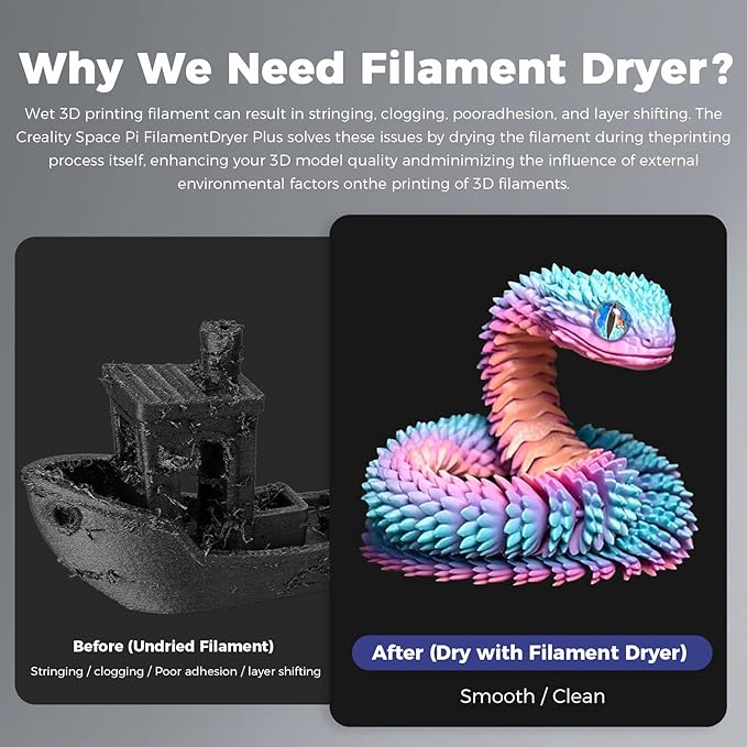 2025 Official CREALITY Space Pi Filament Dryer Plus, 2 Spools Double 360° 160W PTC Fast Heating 3D Printer Filament Dryer Box, 4'' LCD Touch Screen, One-Key Set 3D Filament Drying for PLA PETG ABS TPU