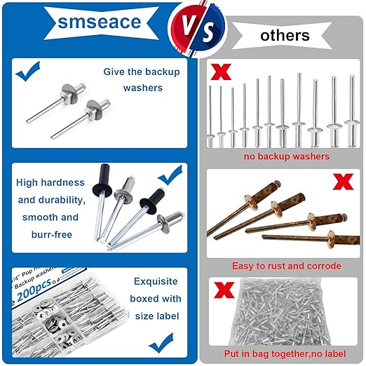 smseace 100Pcs 1/4"x1/2" Pop Rivets with Washer Assortment Kit 6.4x12.7mm Pop Rivets and 1/4" 304 Stainless Steel Backup Washers Aluminum Rivets kit for Metal/Furniture/Automotive/Instruments