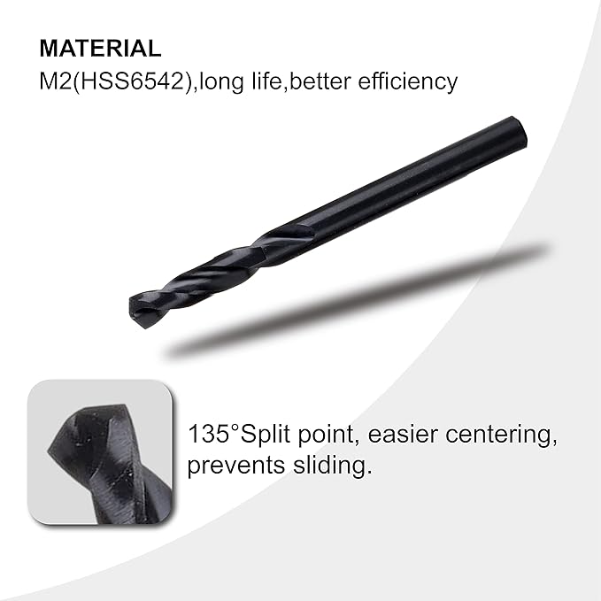 SDS-Plus Hole Saw Mandrel, Include 2Pcs Hole Saw Arbors with 3Pcs 1/4 Inch HSS(M2) Central Drill/2PCS Hex wrench/2Pcs Spring