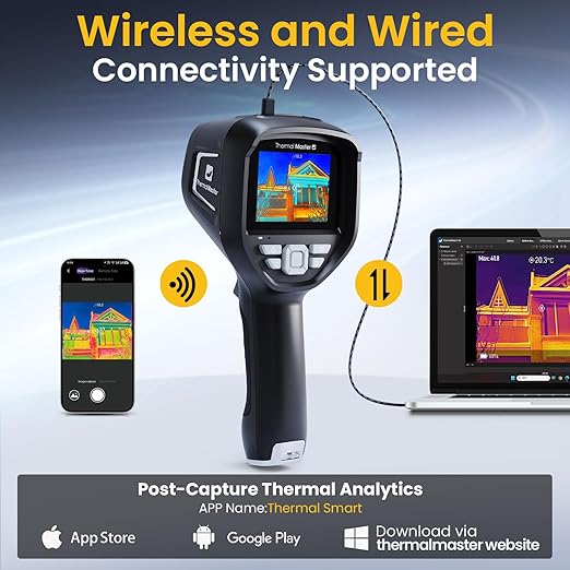 Handheld Thermal Camera, 512×384 X³IR Resolution, Thermal Imaging Camera with 2MP Visual Camera, 640×480 3.5" IPS Screen Thermal Imager with Laser, -4℉to 1022℉, 60Hz, 40mK(Thor 002)