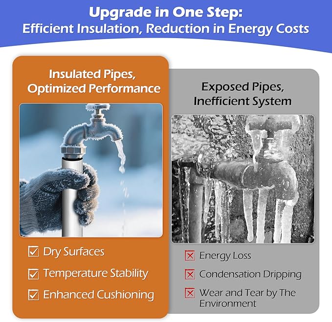 10 Pack Self-Adhesive Pipe Insulation Sleeve, Pre-Slit Foam Tube with Aluminum Foil Cover for Winter, Spigot, Sprinkler, Water Heater Pipes, Scratch-Proof and Non-Corrosive (Silver, 1.3 Ft x3/4 Inch)