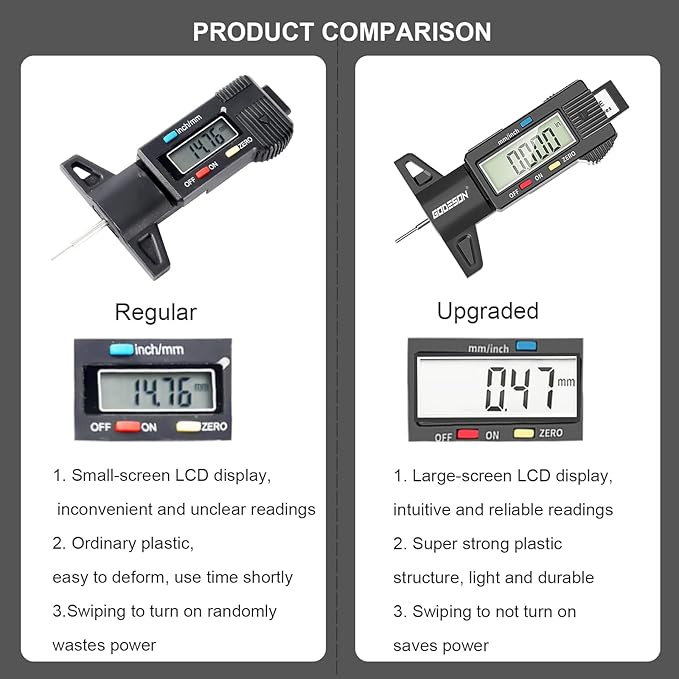 GODESON Digital Tyre Tread Depth Gauge UK,0-25.4 Mm Inch Tyre Guage Digital with Large LCD Display and Tire Tread Depth Measuring Tool for Cars,Trucks,Moto
