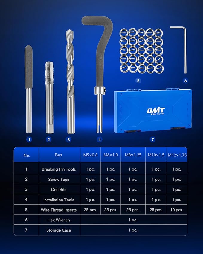 Orion Motor Tech Thread Repair Kit, Metric Helicoil Repair Kit with HSS Drill Bits Thread Inserts Taps Breakoff Installation Tools, Portable Rethreading Tool Kit in M5 M6 M8 M10 M12 Sizes