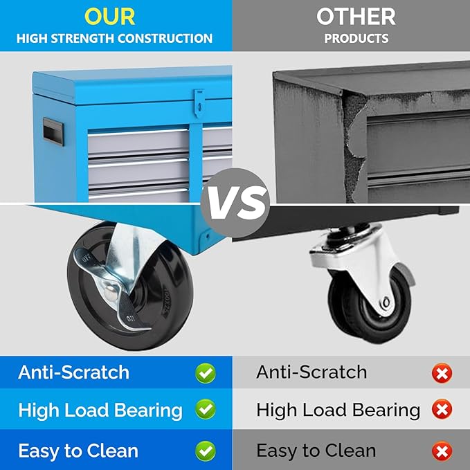 TUFFIOM 5-Drawer Rolling Tool Chest, Tool Storage Cabinet w/Drawers, Lockable Wheels, Detachable Top & Adjustable Shelf, Mechanic Tool Organizer Box for Garage, Workshop, Warehouse & Repair Shop